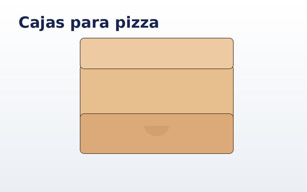 Cajas para pizza